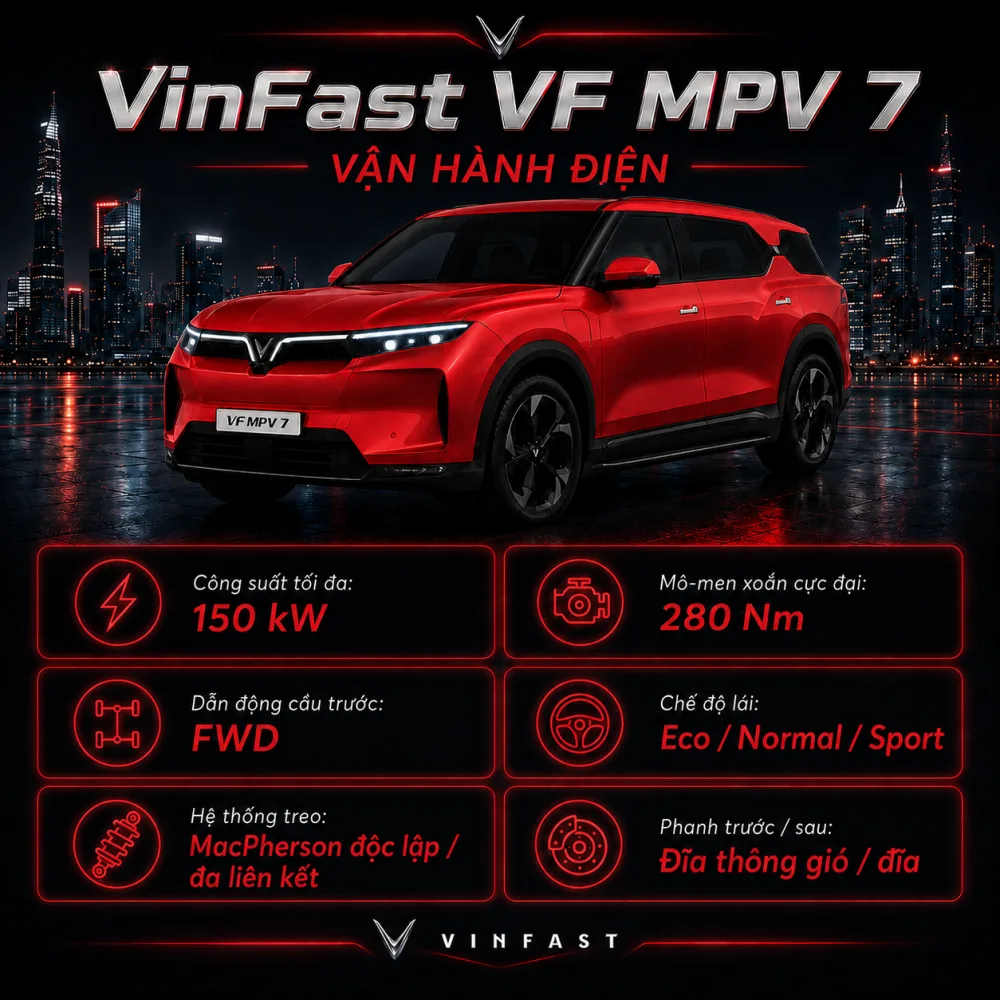 Gia đình đánh giá ba chế độ lái VF MPV 7