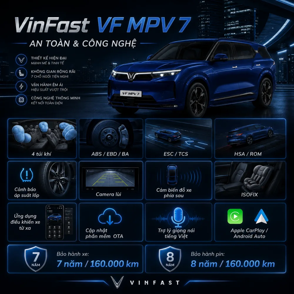 Chia chặng sạc cho hành trình VF MPV 7 màu xanh