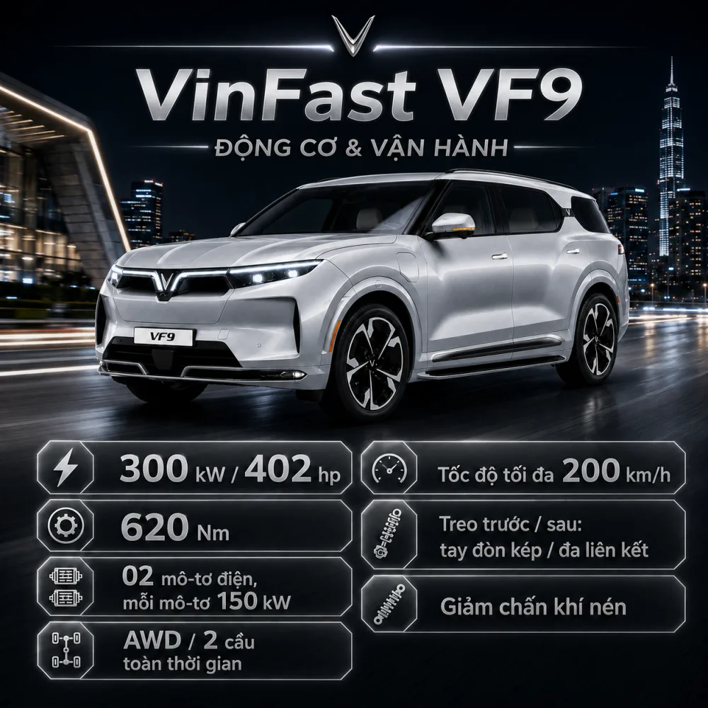Tỷ lệ SUV cỡ lớn của VinFast VF 9 màu bạc