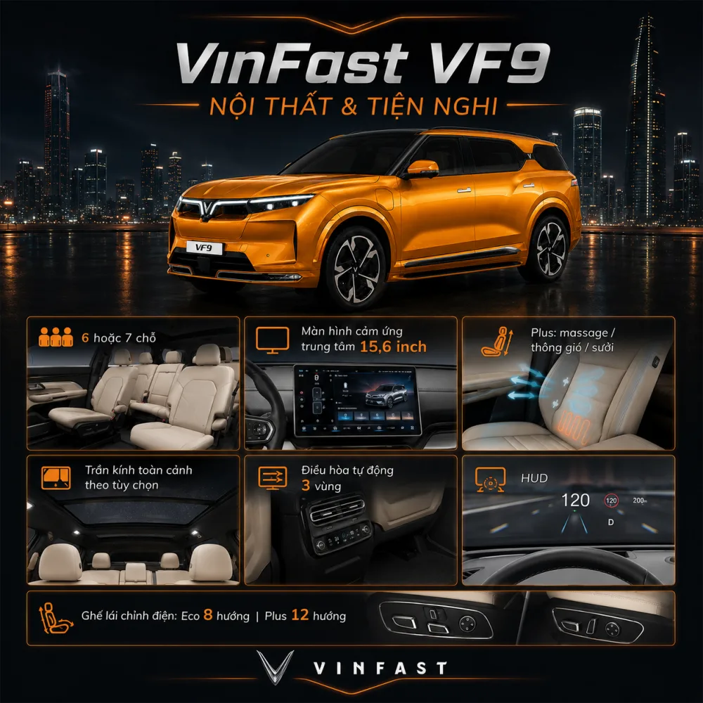 Tỷ lệ thân xe cỡ lớn của VF 9 màu cam