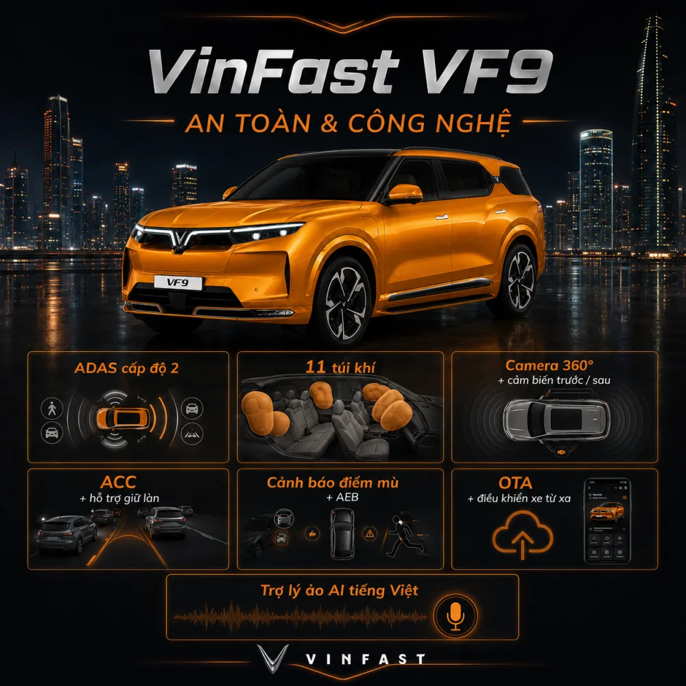 Vận hành AWD 300 kW của VinFast VF 9 màu cam