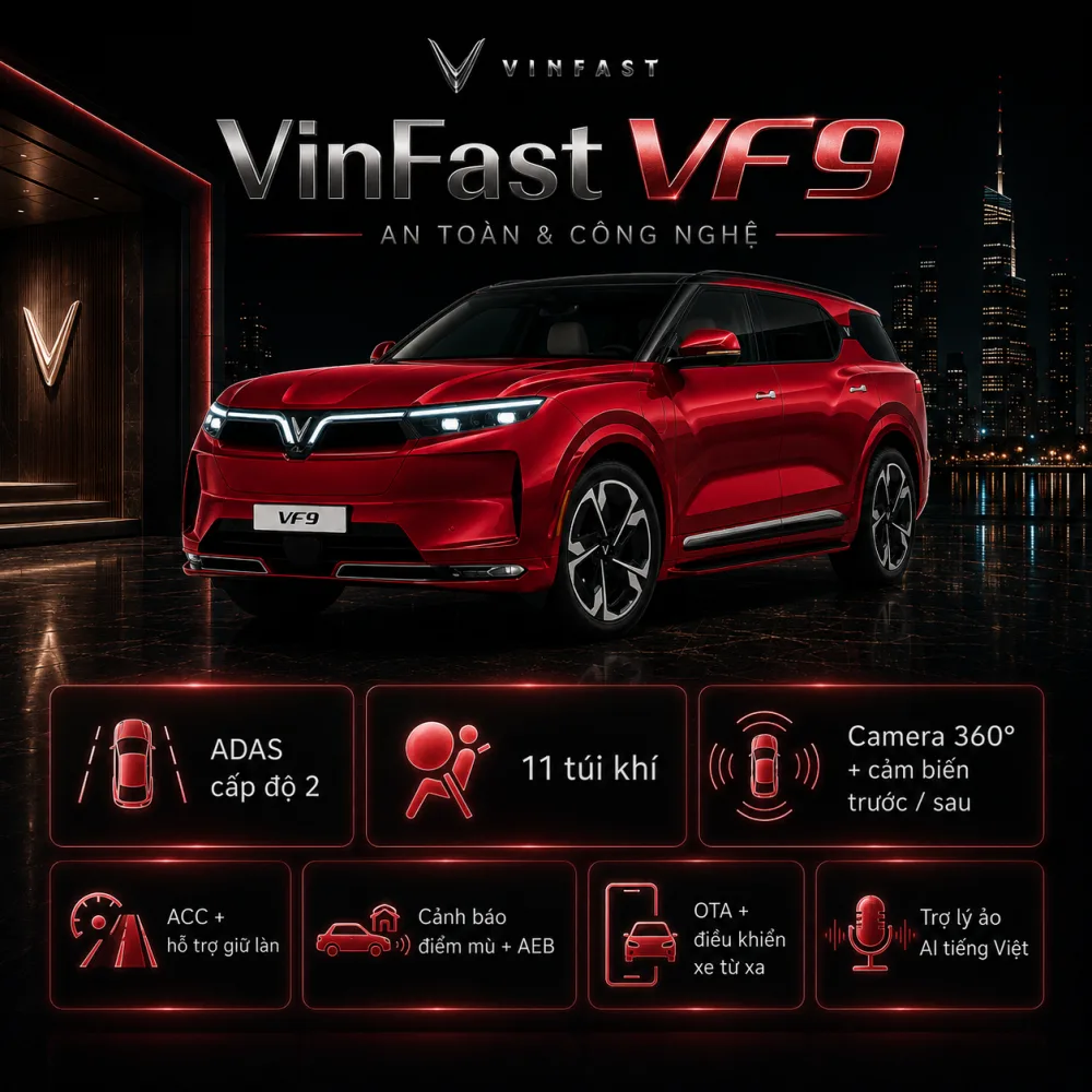 Lập kế hoạch sạc đường dài cho VF 9 màu đỏ