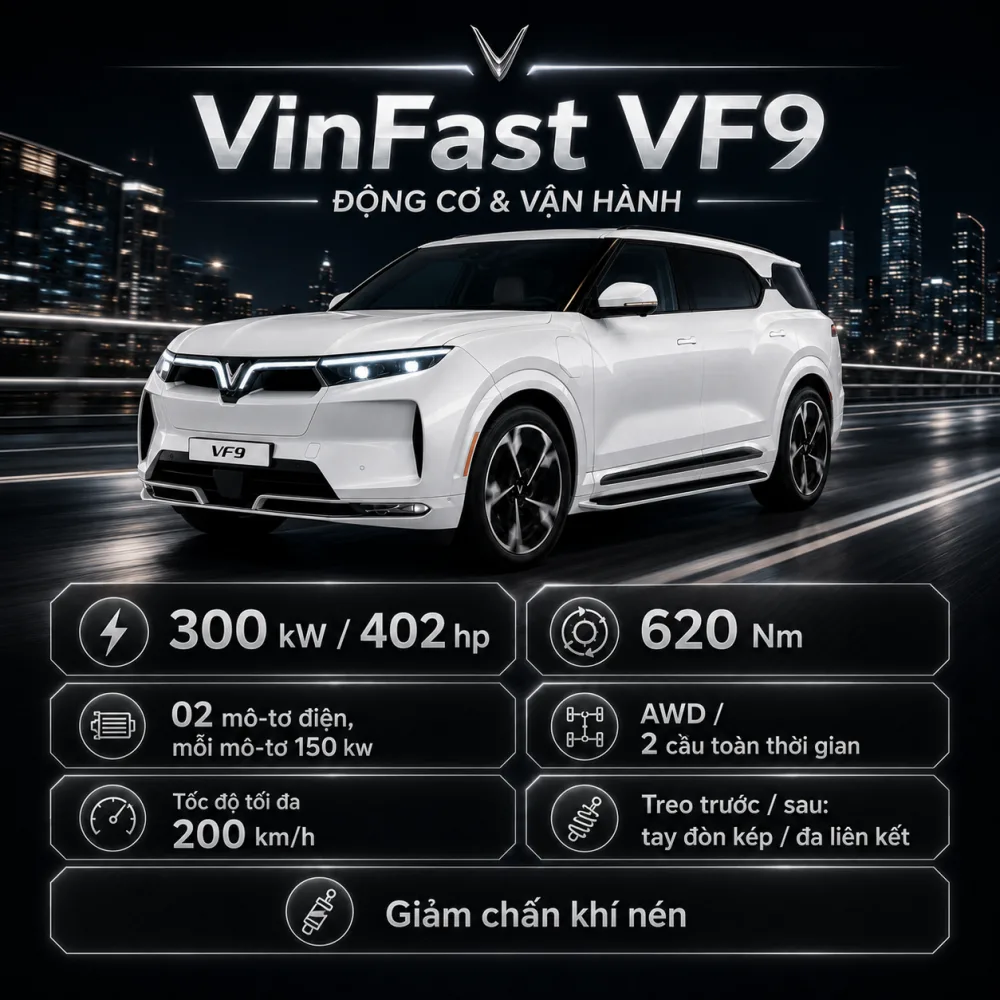 Kiểm tra khả năng lên xuống ba hàng ghế VF 9