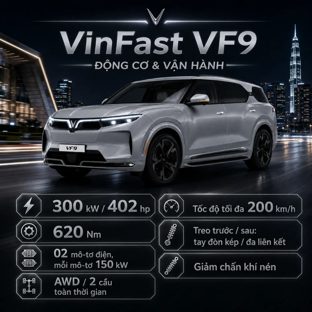 Tổng thể VinFast VF 9 màu xám trong sử dụng lâu dài