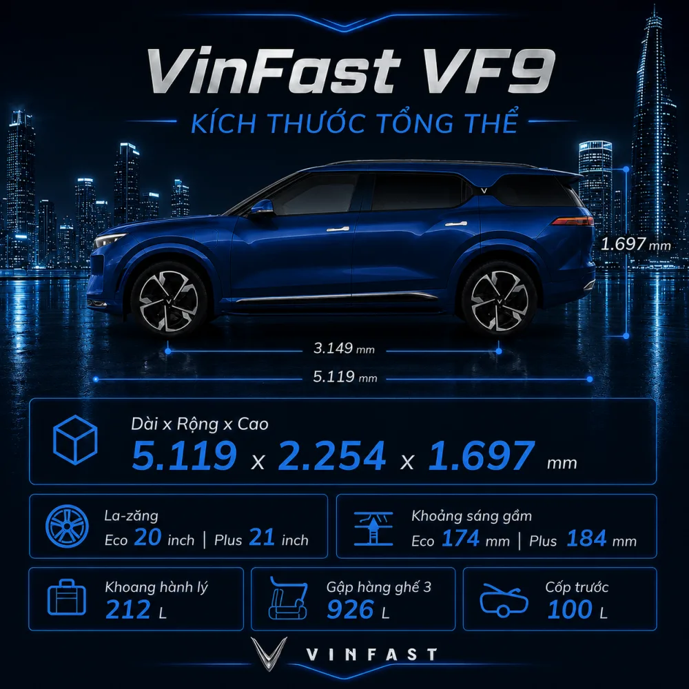 Sắc xanh VF 9 thay đổi theo khoảng cách và ánh sáng