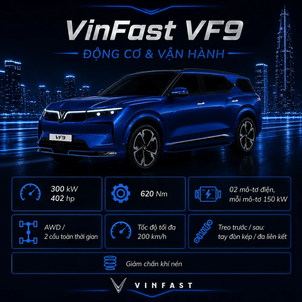 Vận hành đường dài của VinFast VF 9 màu xanh