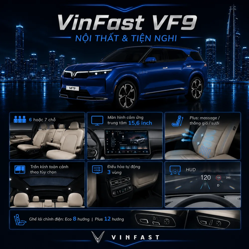 Sơ đồ sử dụng ba hàng ghế VinFast VF 9