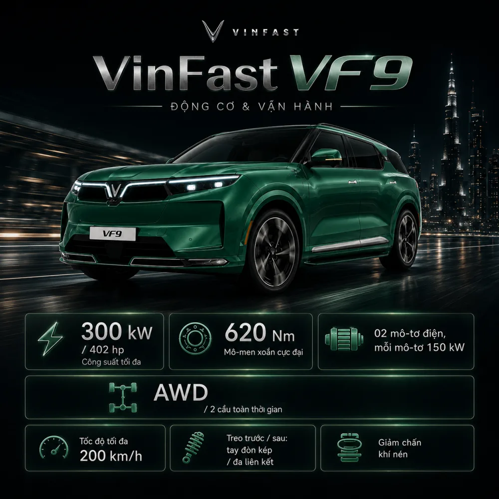 Đánh giá kích thước VinFast VF 9 màu xanh lá tại nơi đỗ