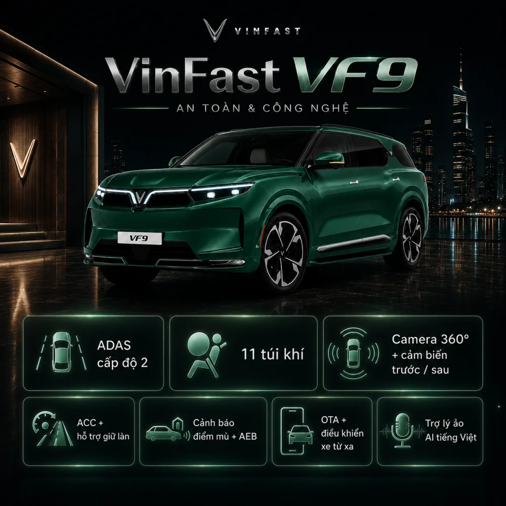 Kế hoạch sạc thực tế cho VinFast VF 9 xanh lá