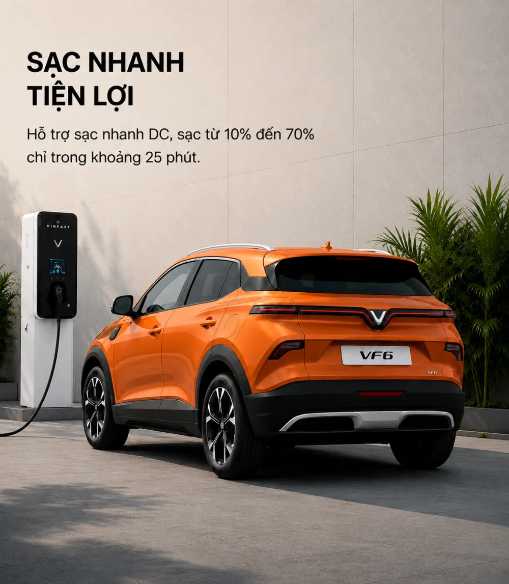 Phạm vi và khả năng sạc của VF 6 màu cam