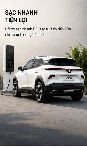Phạm vi và sạc của VinFast VF 6 màu trắng