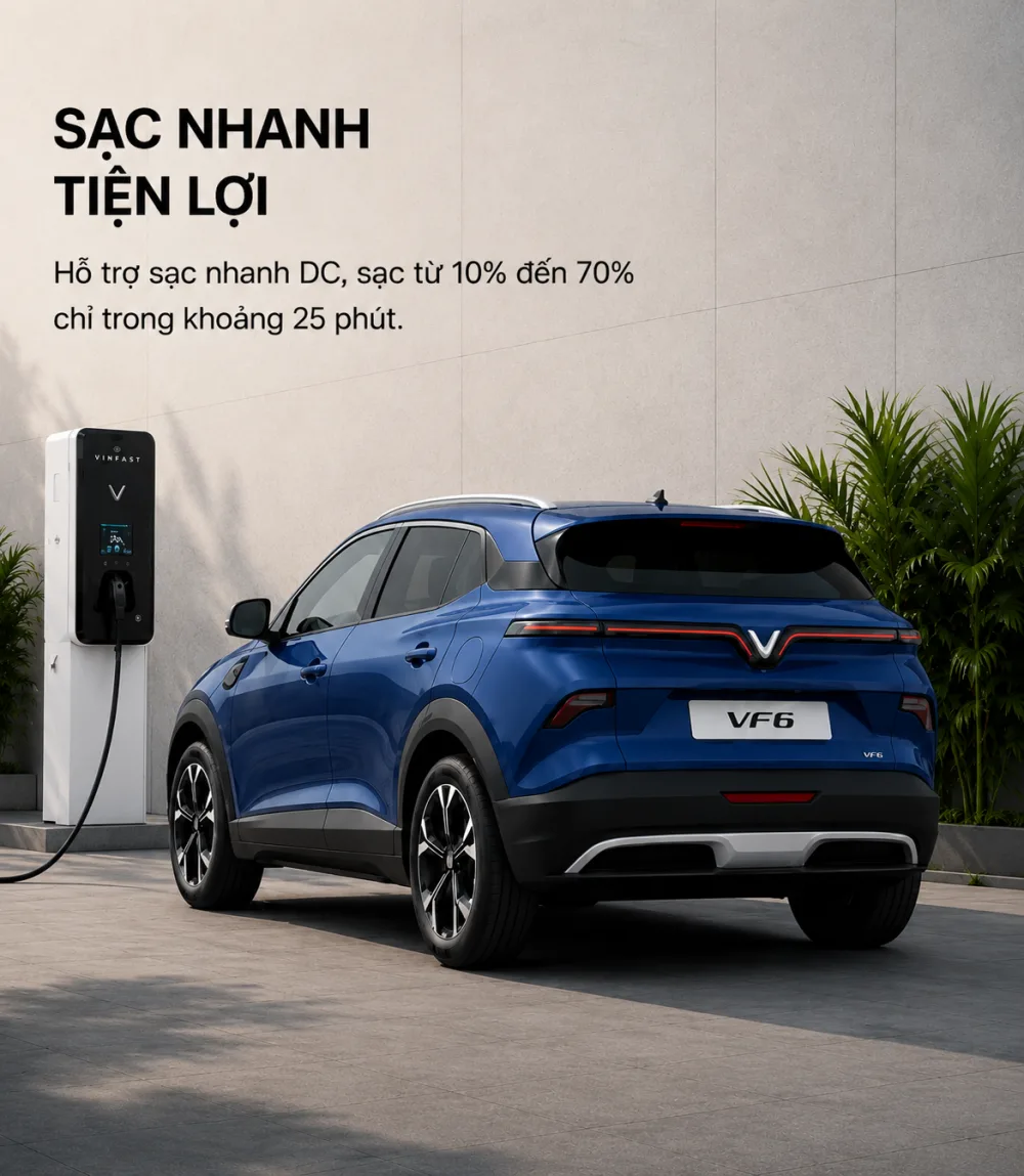 VinFast VF 6 màu xanh dương với diện mạo cân bằng