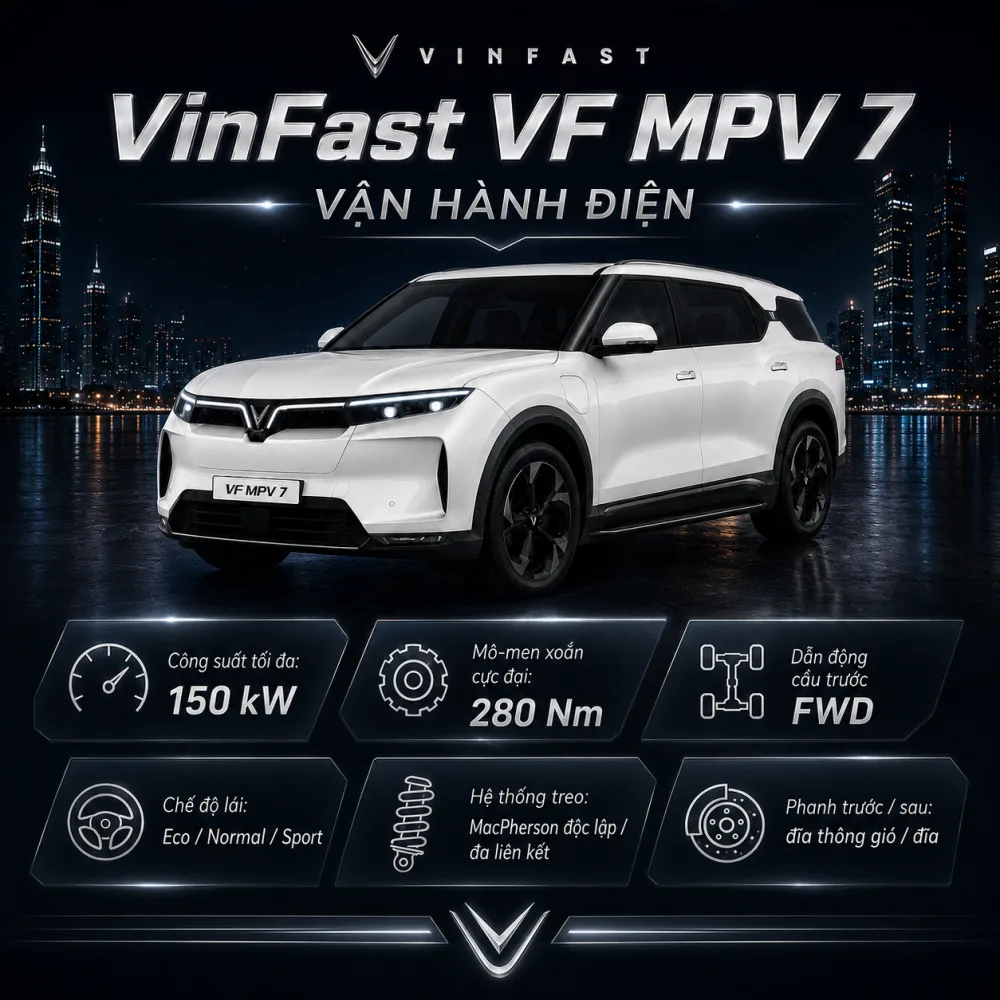 Kiểm tra hàng ghế thứ ba của VF MPV 7
