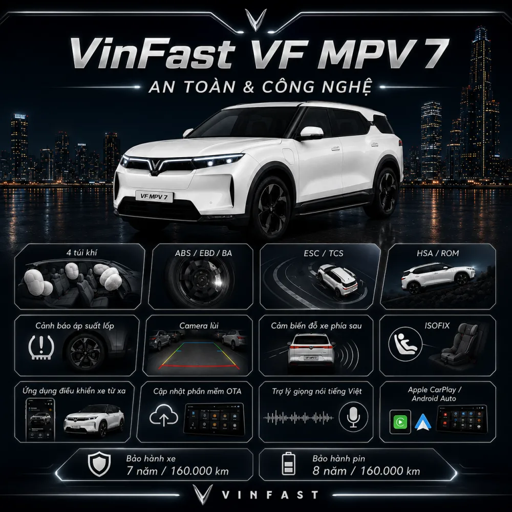 Xếp hành lý trên VF MPV 7 khi đủ ba hàng ghế